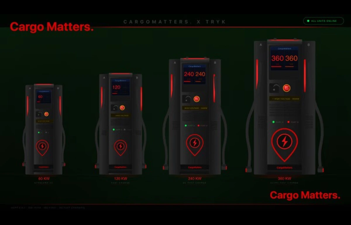 Cargo Matters has invested Rs 66 crore in establishing an EV charging network throughout South India. Featured Image